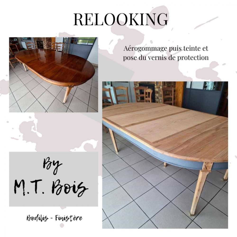 Table Mr et Me BODENNEC
